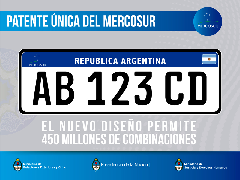 Nueva Patente Única 2015 Argentina y Mercosur