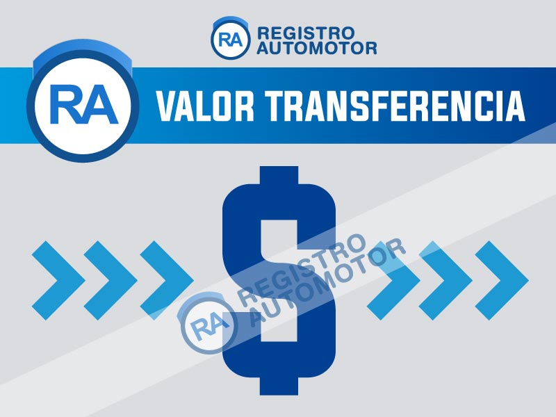 Valor de una Transferencia Automotor Argentina 2023